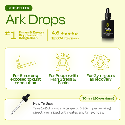 Ark Drops - Lemon Ice