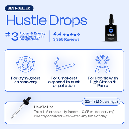 Hustle Drops by Evoq - Improve Breathing