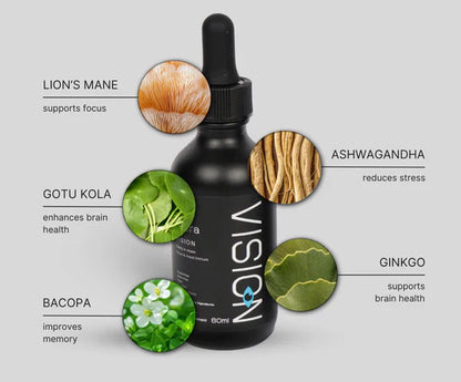 Thera Vision - Focus & Clarity (Buy 1 Get 1)