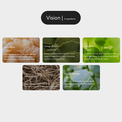 Thera Vision - Focus & Clarity (Buy 1 Get 1)