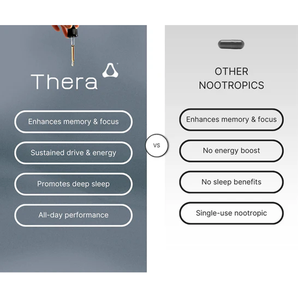 Thera Vision - Focus & Clarity (Buy 1 Get 1)