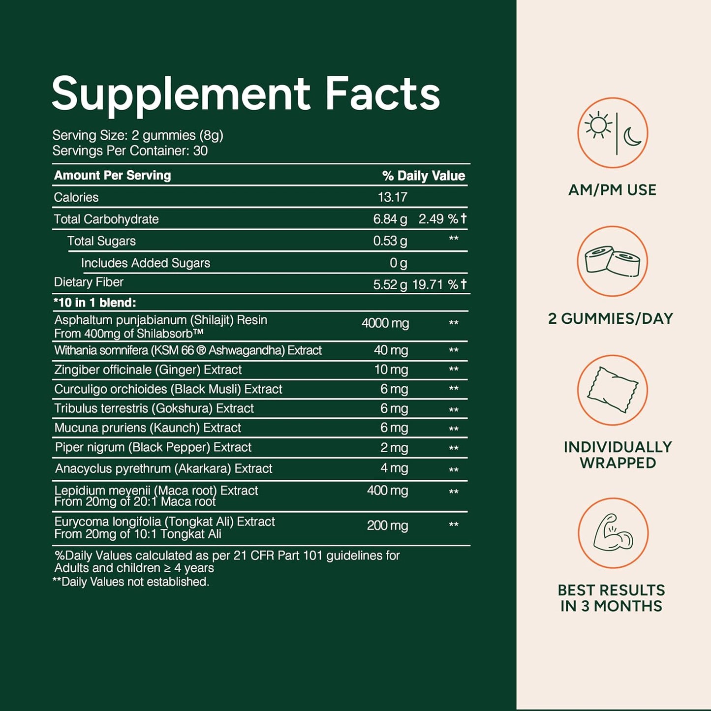 Alpha Shilajit Gummies - Last Longer in Bed