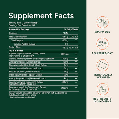 Alpha Shilajit Gummies - Last Longer in Bed