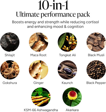 Alpha Shilajit Gummies - Last Longer in Bed