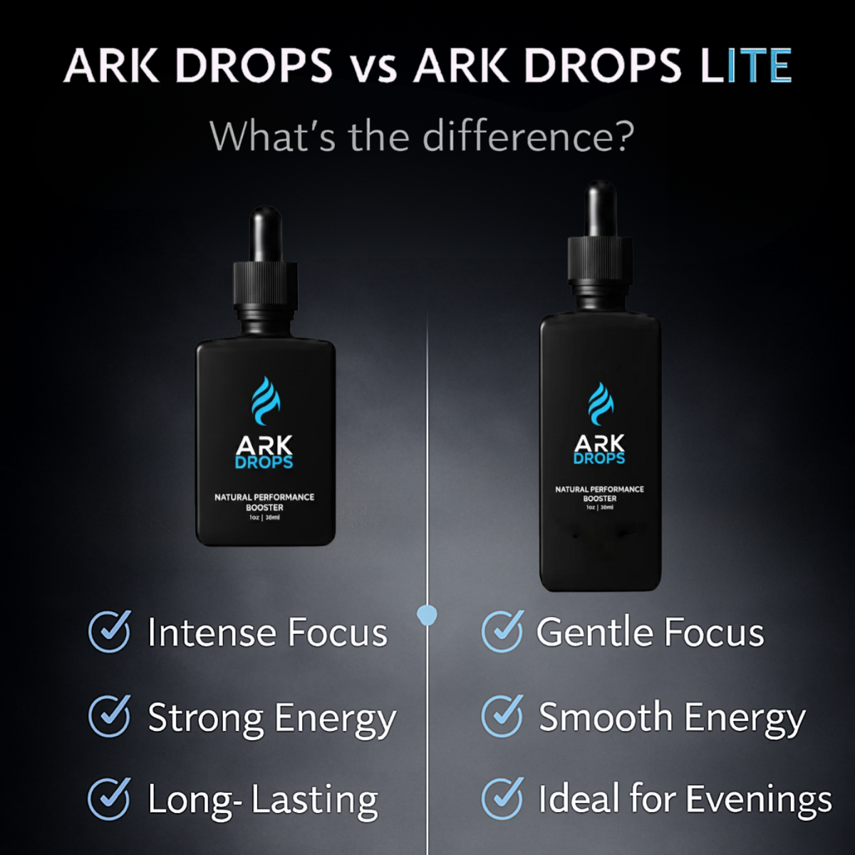 Ark Drops - LITE